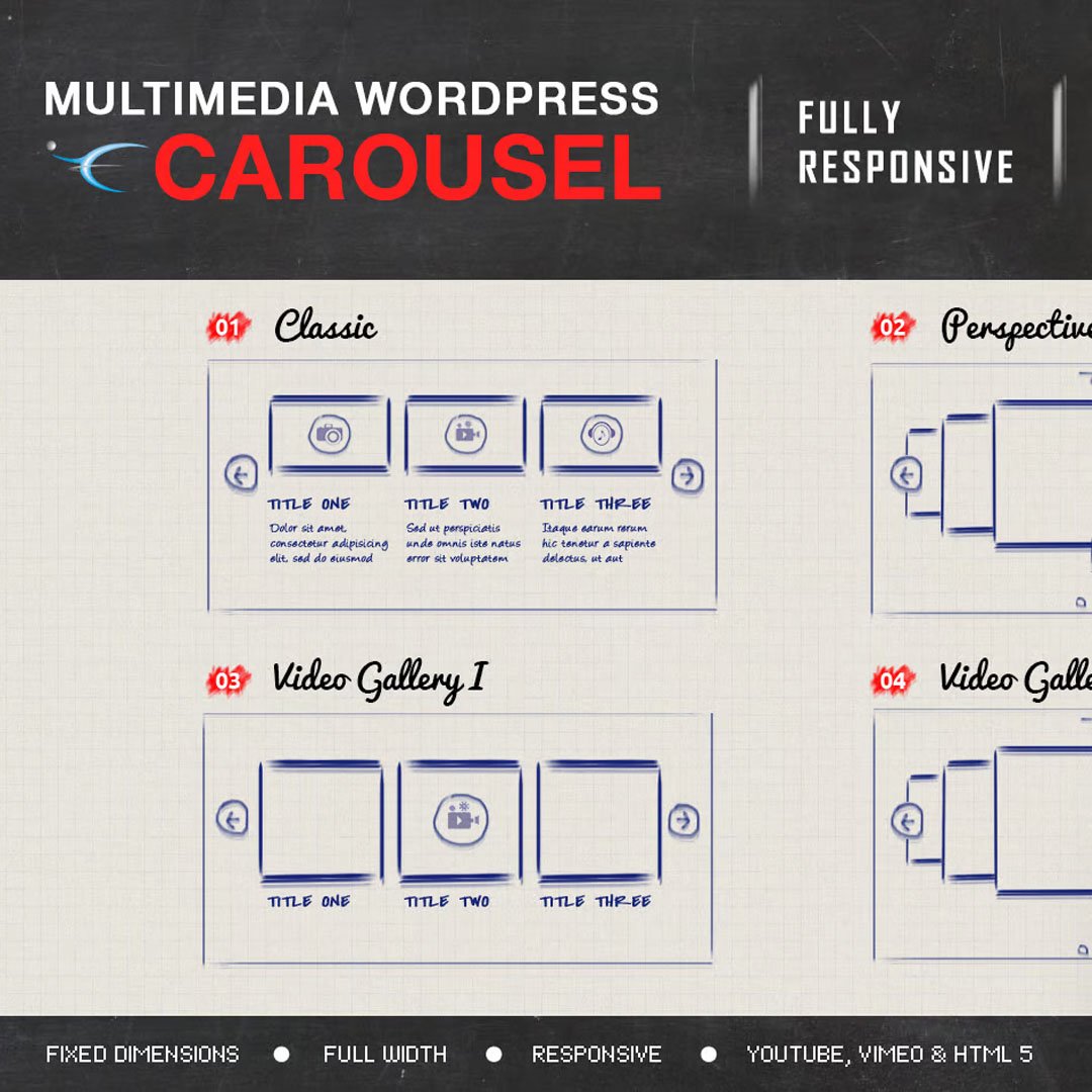 Multimedia Responsive Carousel - WordPress Plugin